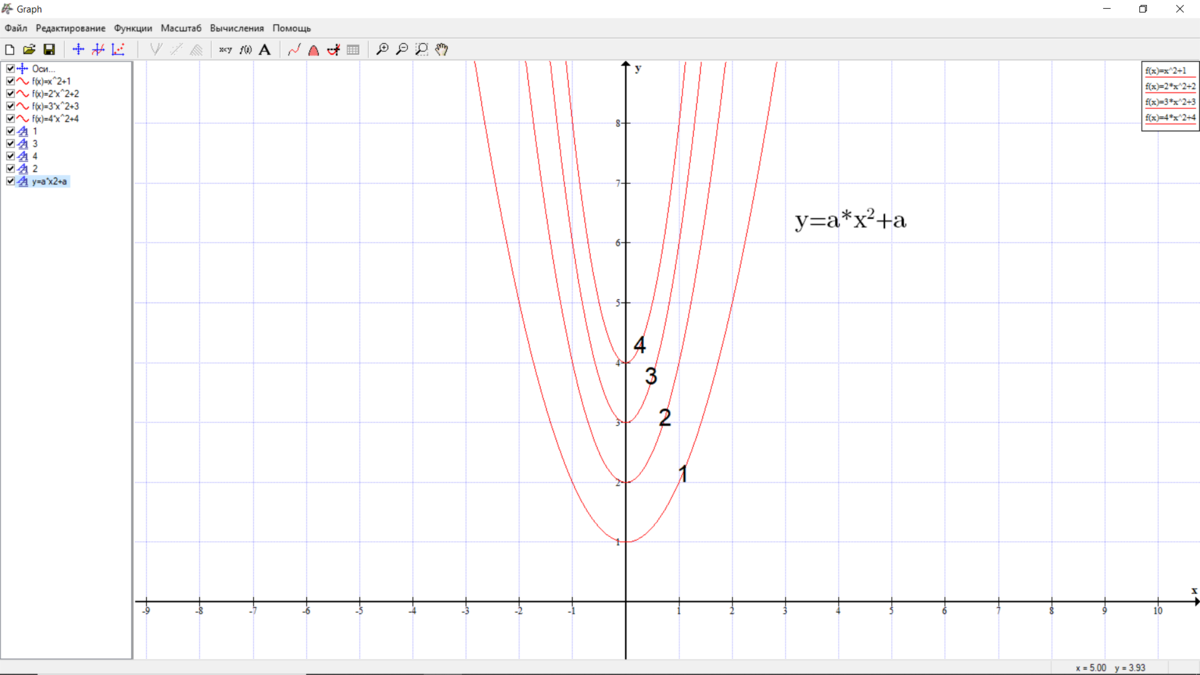 Номограмма простая (для получения значения достаточно одной четверти)