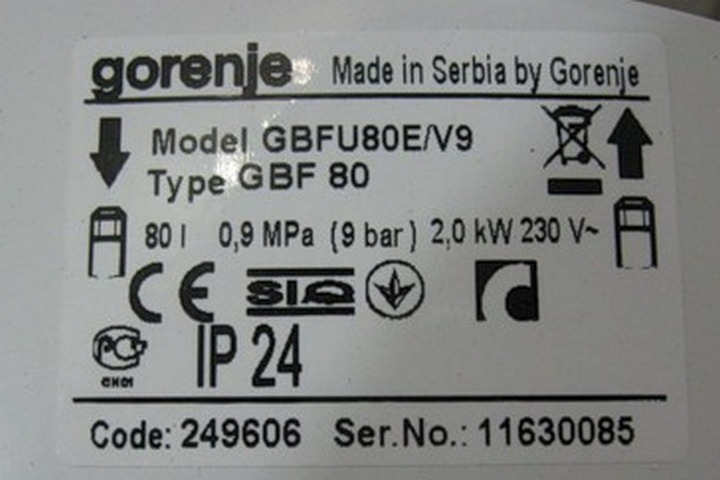 Характеристики модели бойлера