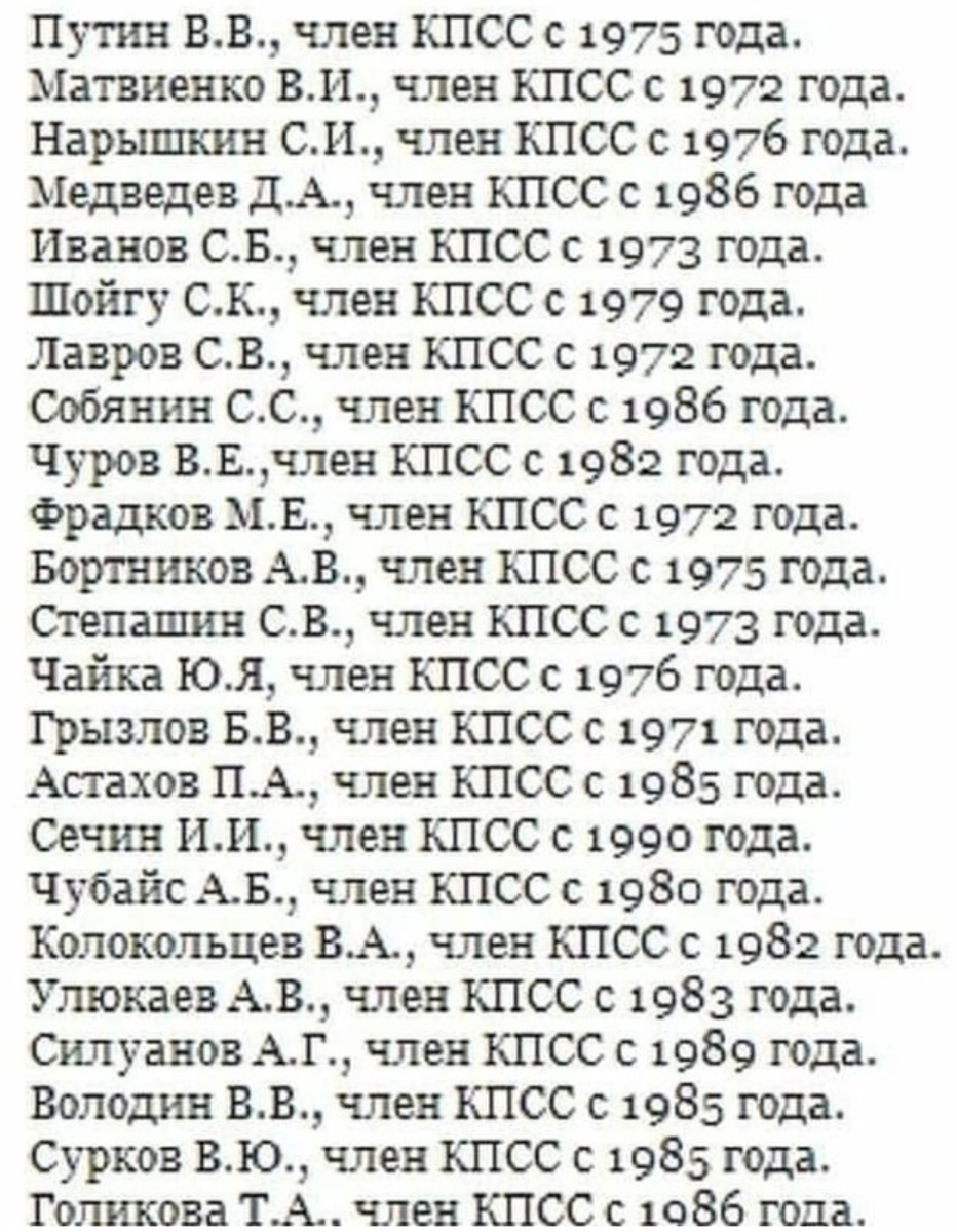 Список бывших. Члены КПСС В правительстве РФ. Путин член КПСС. Бывшие члены КПСС. Список членов КПСС.