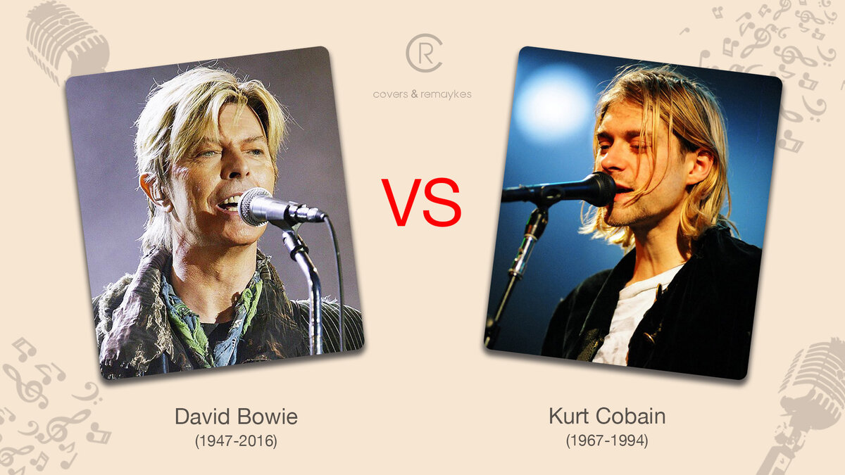 Авторский коллаж, фото из сети