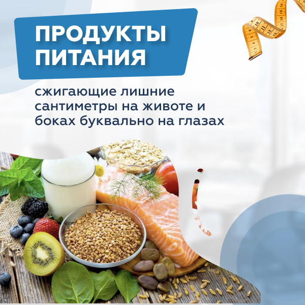 Питание на сжигание. Продукты для сжигания жира на животе. Продукты которые сжигают жир на животе. Список продуктов для сжигания жира на животе и боках. Еда которая сжигает жир на животе и боках.