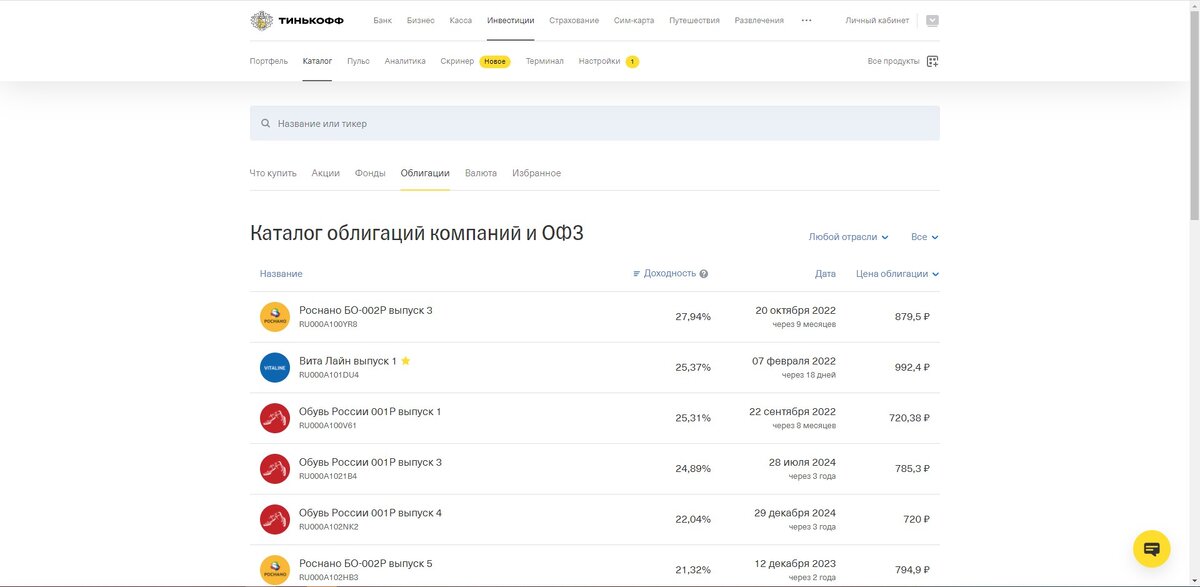 Вкладка облигации 
