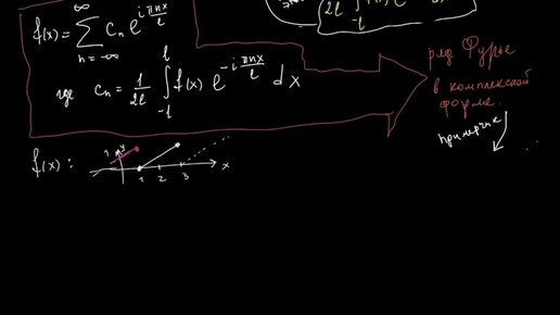 Ряды, урок 11. Ряд Фурье в комплексной форме