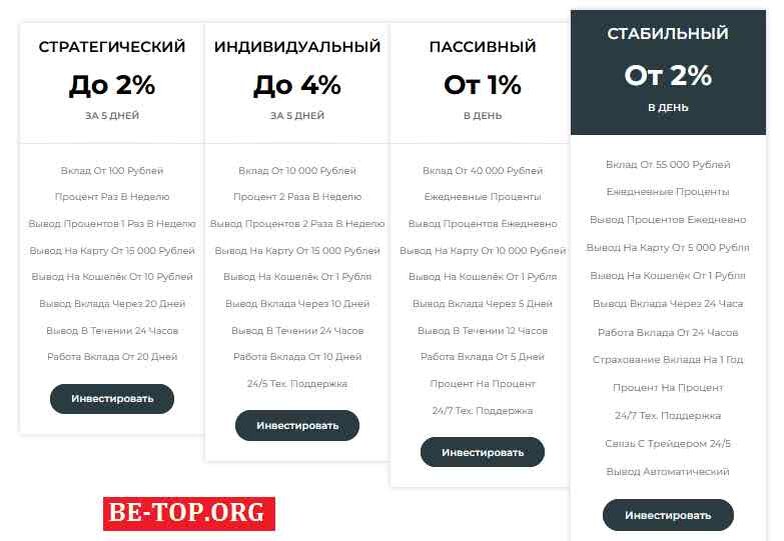 Возможность снять деньги с "SS Investment" не подтверждена.