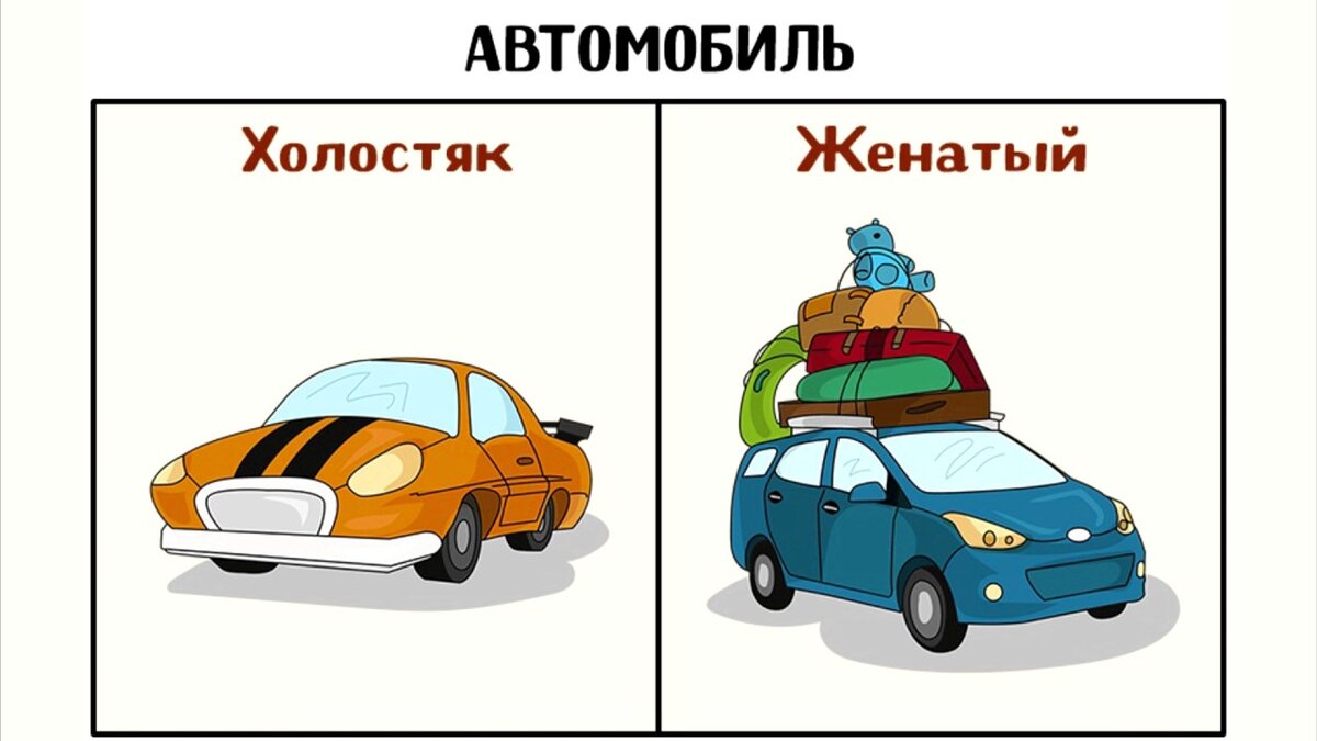 БРО, ушла жена? проблемы на работе? - Это твой 2-й шанс... | БРО | Мужской  канал | Дзен