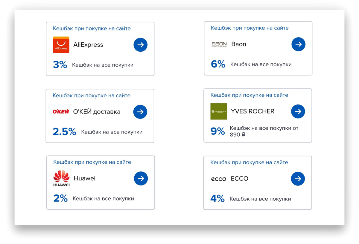 В личном кабинете мобильного приложения банка доступны десятки спецпредложений от партнеров. Это крупные компании и бренды, которые доставляют товары в любой город России 