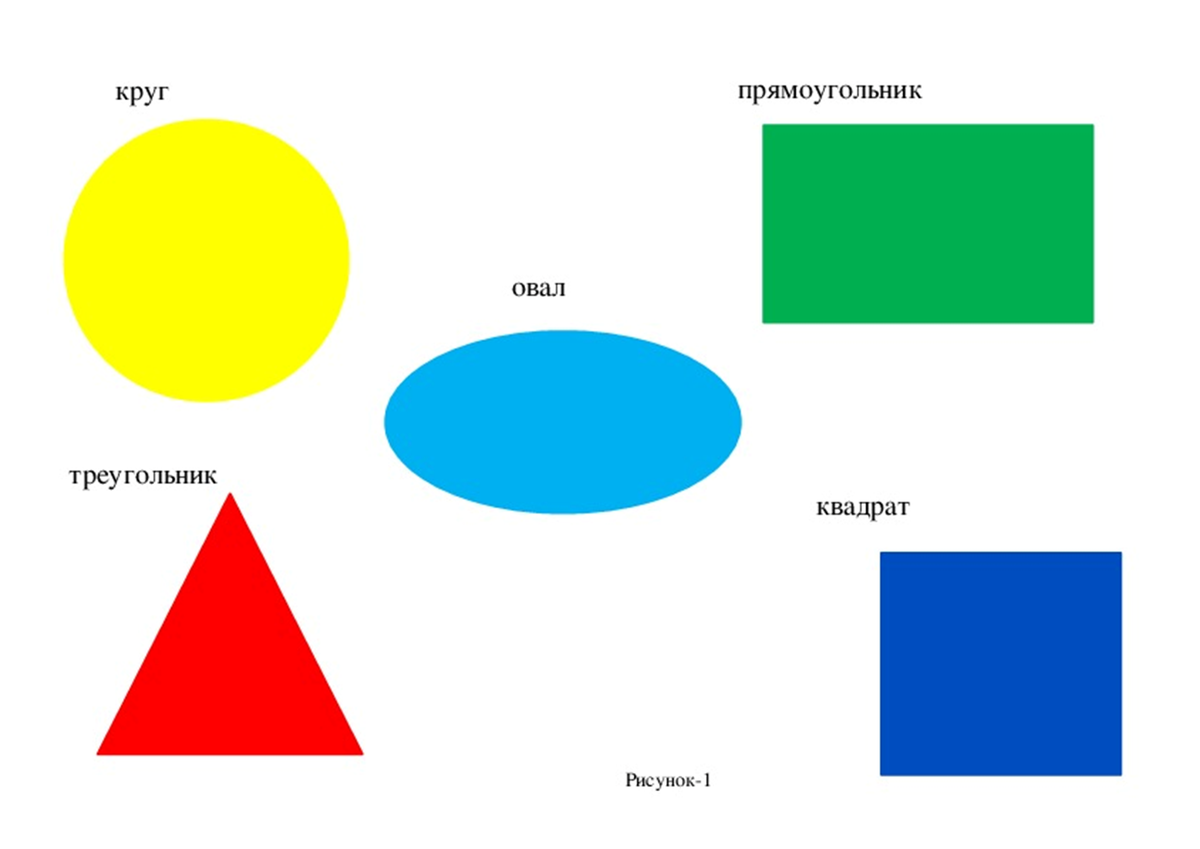 Представлений о форме предметов. Фигуры круг квадрат треугольник овал. Фигуры круг квадрат треугольник прямоугольник овал ромб. Геометрические фигуры для детей разных цветов. Картинка плоскостные геометрические фигуры.