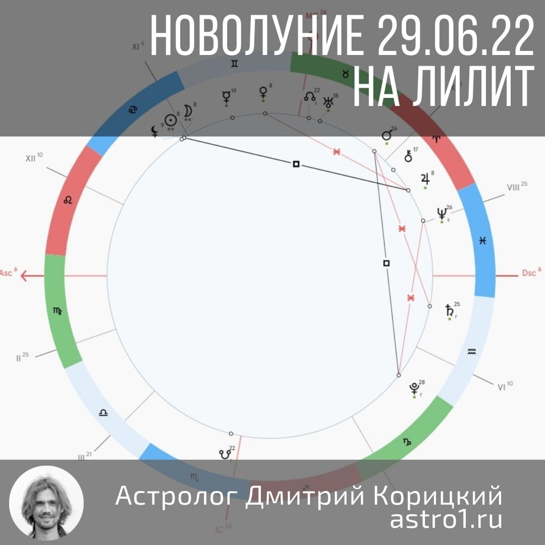 Новолуние на Лилит 29.06.22 | Астролог Дмитрий Корицкий | Дзен