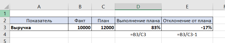 Как считать процент от плана