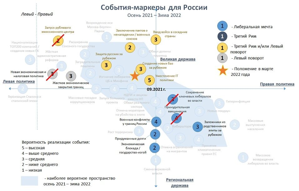 Геостратег школьников телеграм. Территории опережающего развития дальнего Востока. Территорий опережающего социально-экономического развития (тор). Тор территория опережающего развития. Территории опережающего развития на карте.