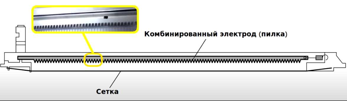Комбинированный электрод, имеющий вид пилки
