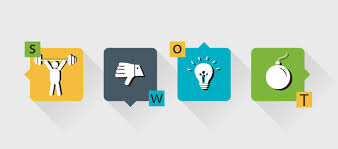 SWOT - анализ