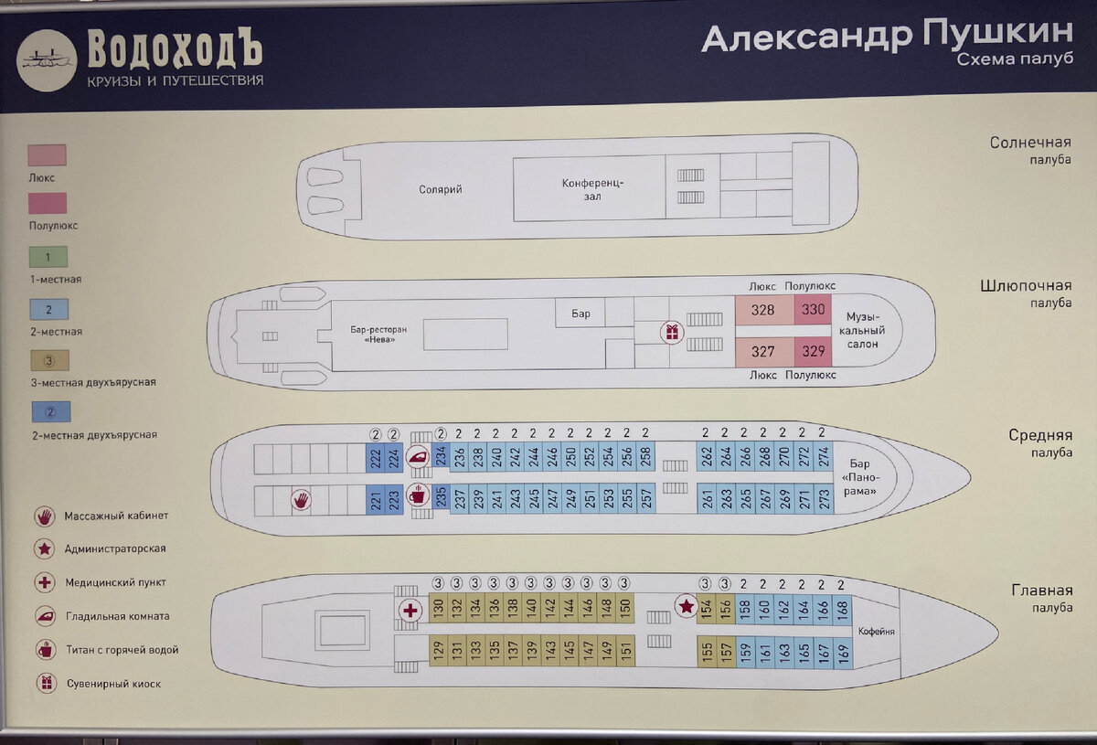 Схема теплохода а с пушкин