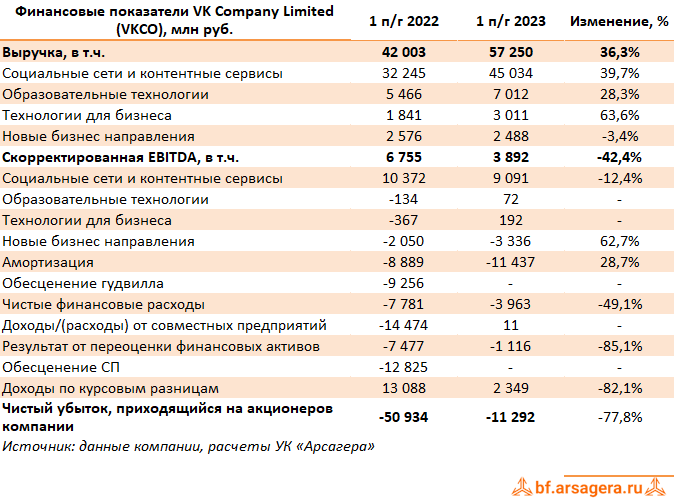 853 квр расшифровка 2023