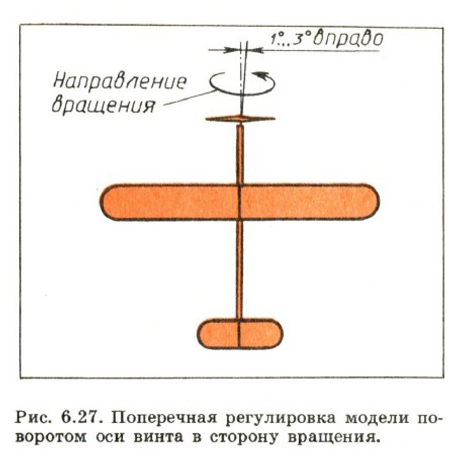 НДИТА 