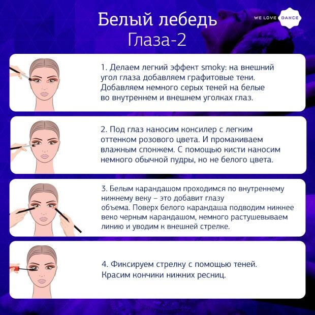 Инъекционная косметология на Боровицкой