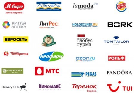 Перечень фирм где можно потрать бонусы «спасибо от Сбербанка»
 
