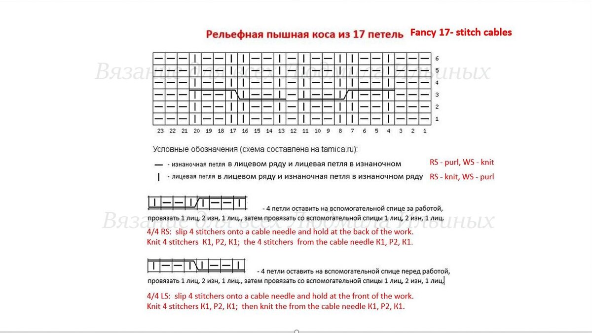 Модные косички 2012 (54 фото и видео-инструкции)