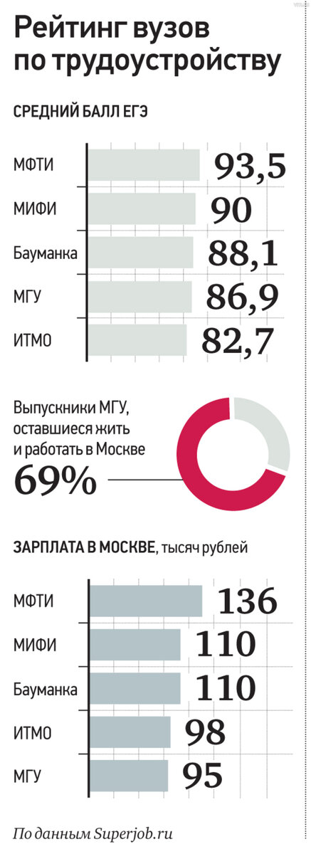 Нажмите на изображение для перехода в режим просмотра
