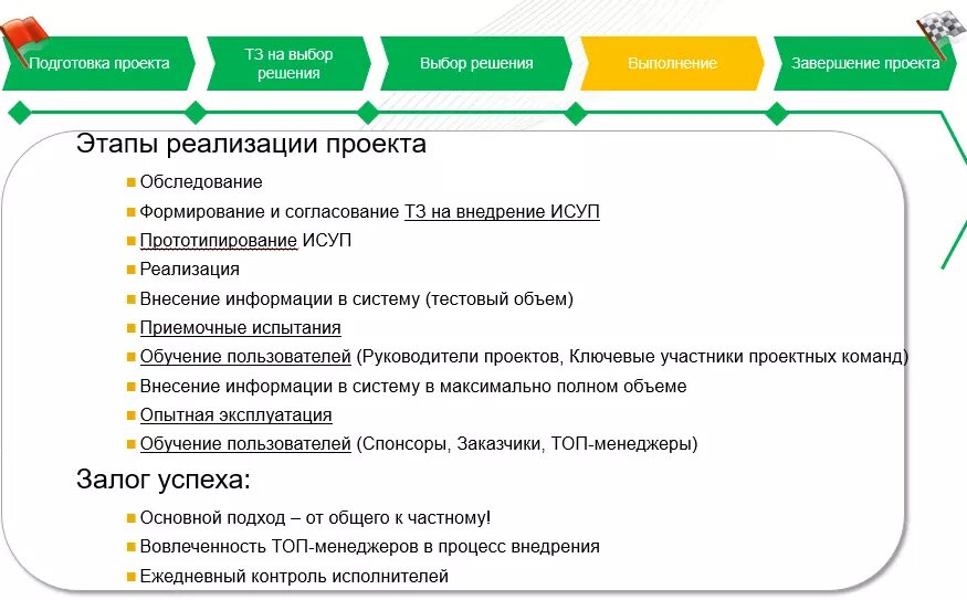 Информационная технология разработки проекта