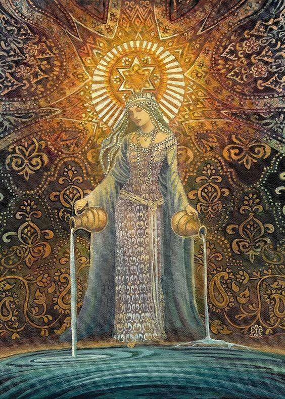 взято из канала t.me/YaNTRa8