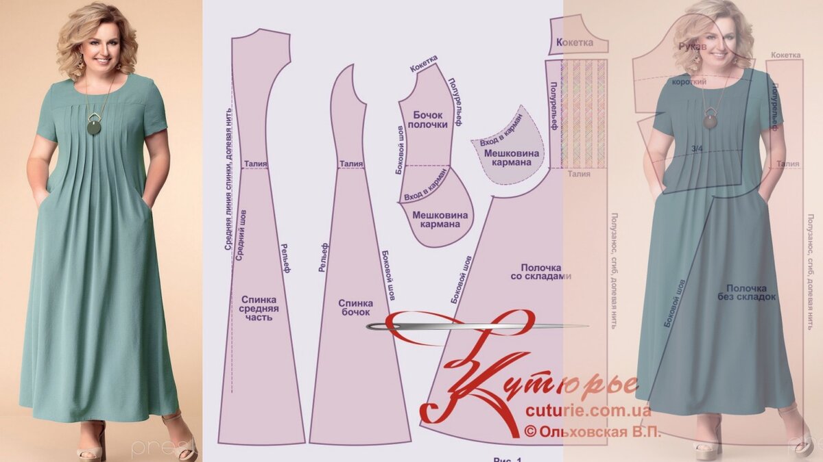 Выкройка платья трапеция – моделирование
