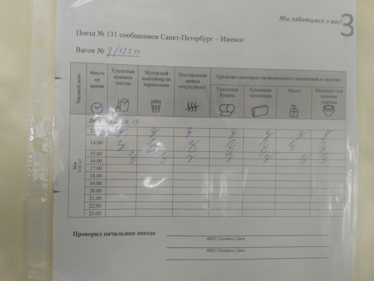 Самолет петербург ижевск расписание. Поезд 131 Ижевск Санкт-Петербург. Поезд 131 Ижевск Санкт-Петербург расписание. Поезд 131г Санкт-Петербург Ижевск расписание остановок.