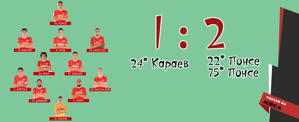 Иллюстрация автора.