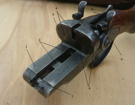 1- подушка, 2 - рамка Перде, 3 - щиток, 4 бойки, 5 - замок, 6 - болт Гринера, 7 - осевой болт, 8 - рычаг управления запирающим механизмом.