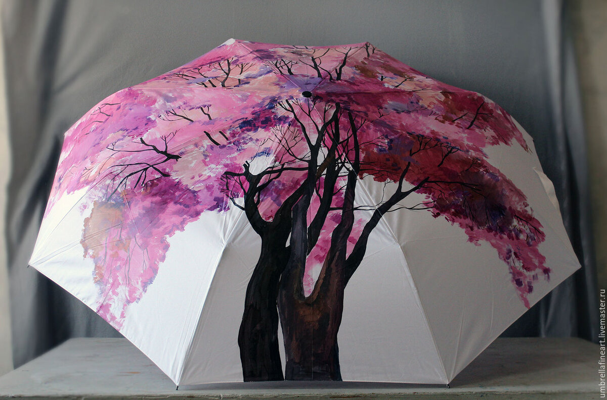 фото яндекс картинки