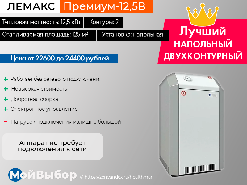 Рейтинг напольных котлов