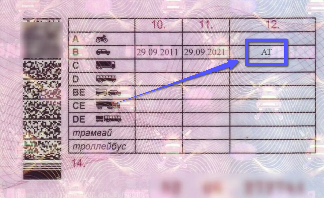 Преимущества использования автоматической коробки передач