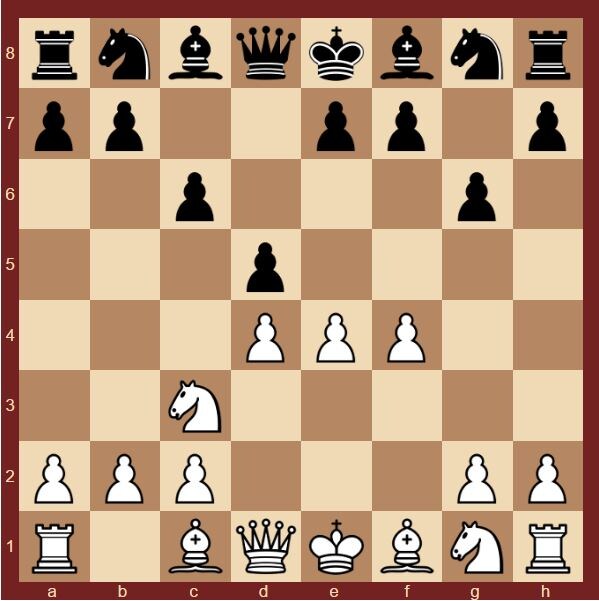 Защита за черных. Первые ходы: 1.е4 с6 2.d4 g6 3.kc3 d6 4.f4 d5 