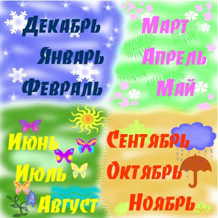 Взято с простор интернета)