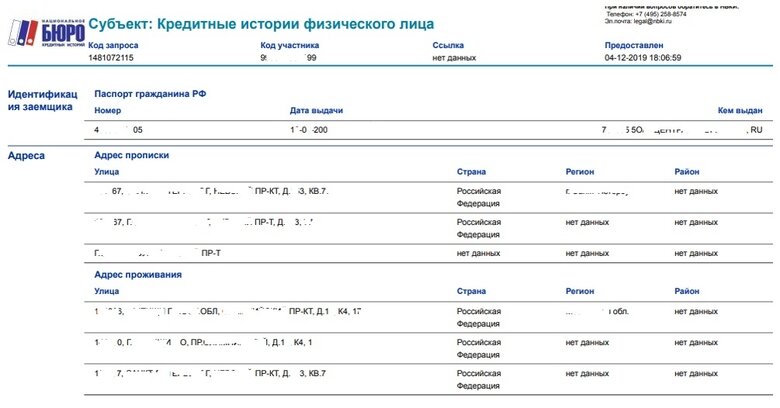 Кредитная история родственника