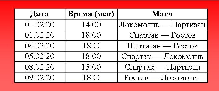 Расписание игр