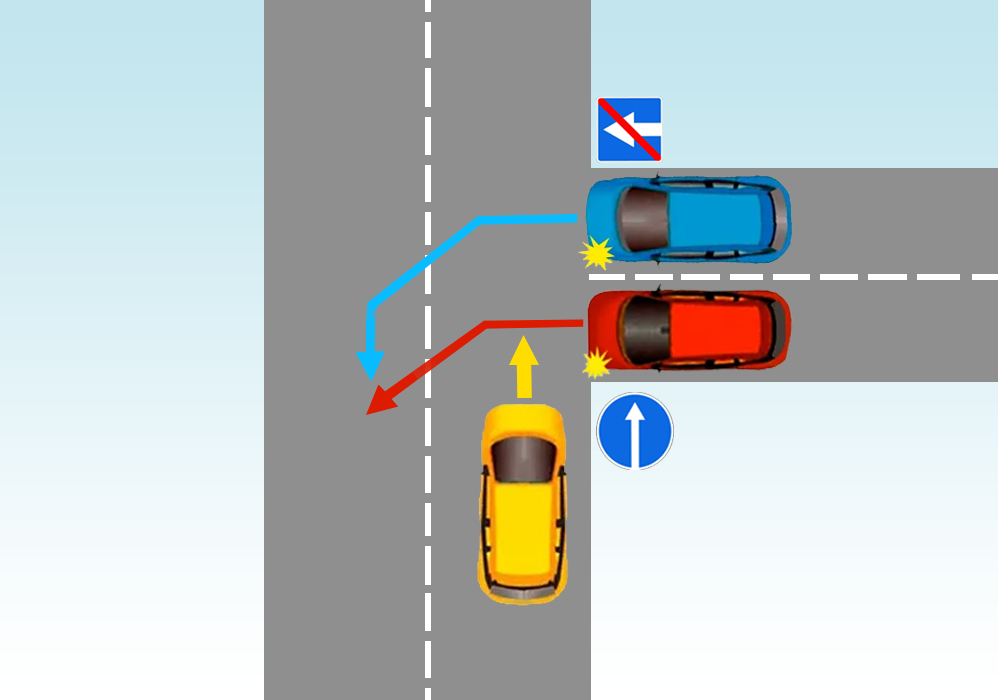 Пропусти помеху справа. Сложные дорожные ситуации. Помеха справа при т образном перекрестке. Сложные дорожные ситуации ПДД. Помеха справа на т-образном перекрестке.