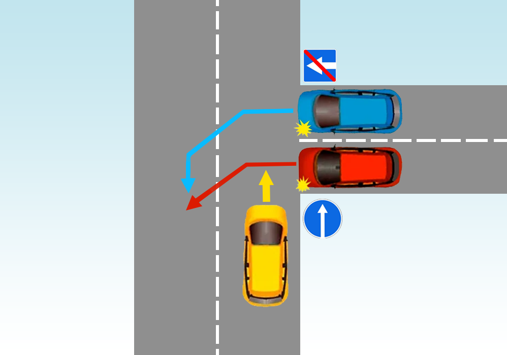 Пропускать справа. Сложные дорожные ситуации разбор. Какая машина должна проехать первой. Автомобильный ехать прямо. Машина подъезжающей машины справа.