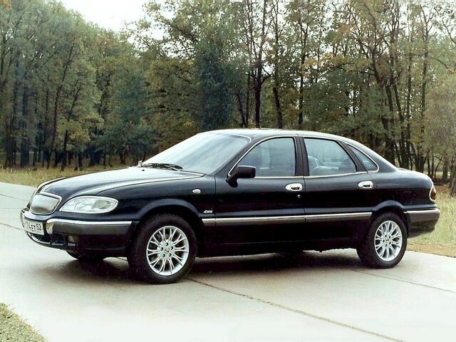 Иллюстрация uk.wheelsage.org