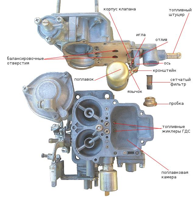 Поплавковая камера карбюратора
