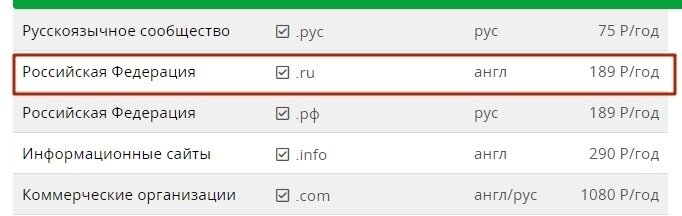 Цена регистрации у одного из известных регистраторов