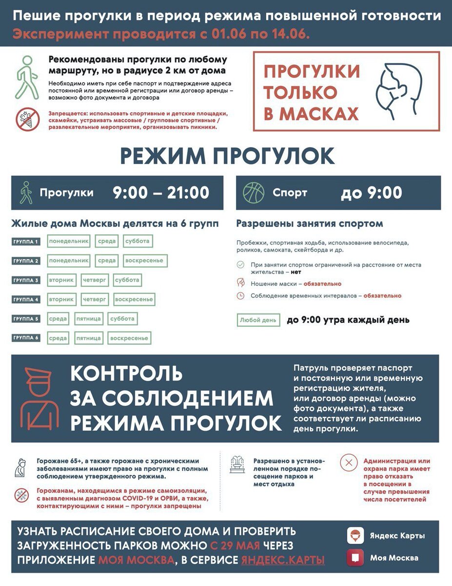 Источник: Mash