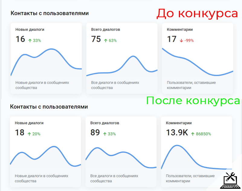 Ставьте лайк и подписывайтесь на канал