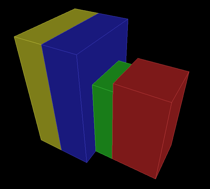  PS5 желтая и синяя, Xbox зеленая и красная