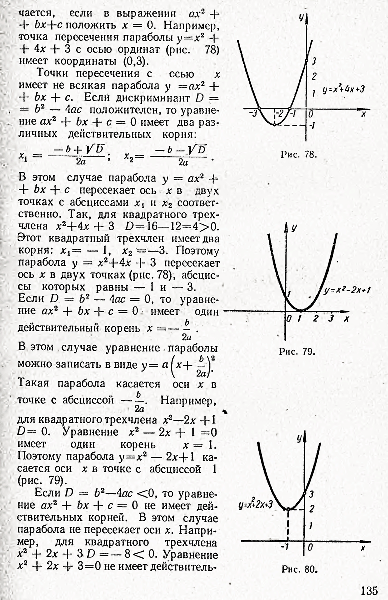 Как определить графики параболы. Точки пересечения параболы. как найти уравнение параболы по графику. как найти коэффициент а в параболе по графику. уравнение параболы формула по графику.