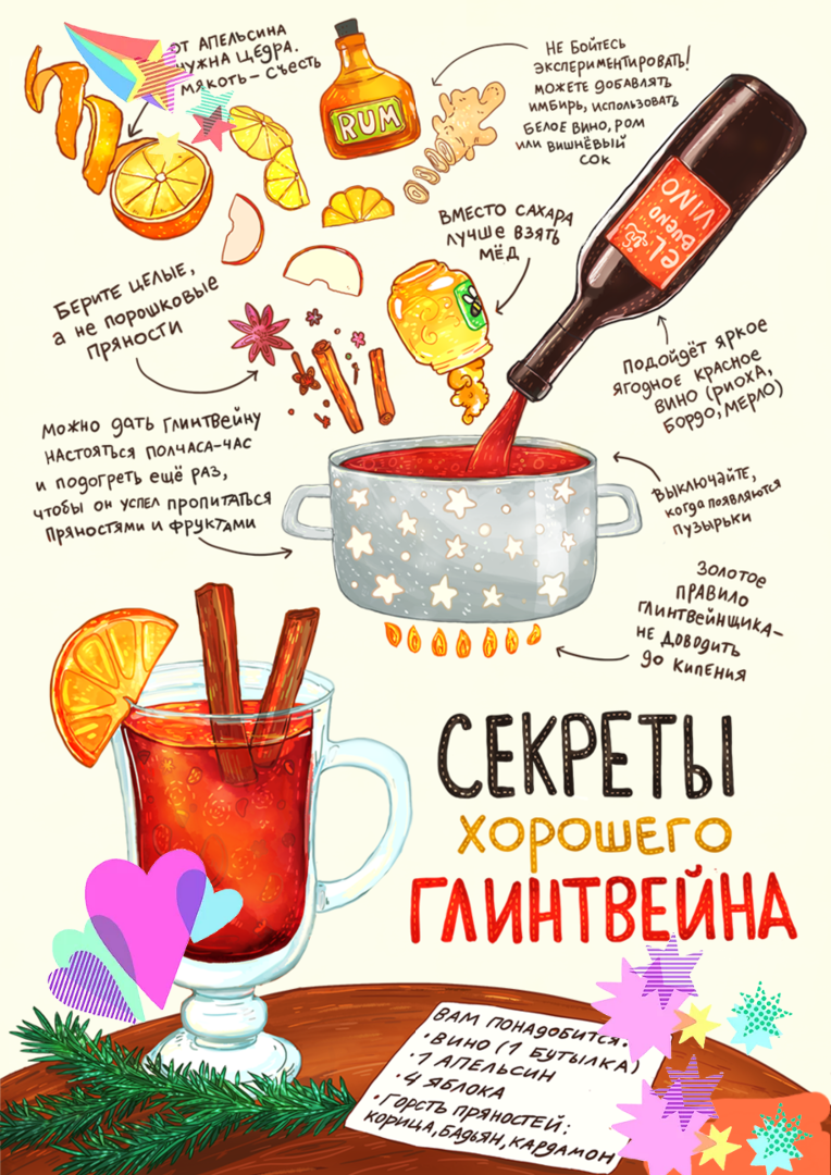 Скачено с Яндекса 