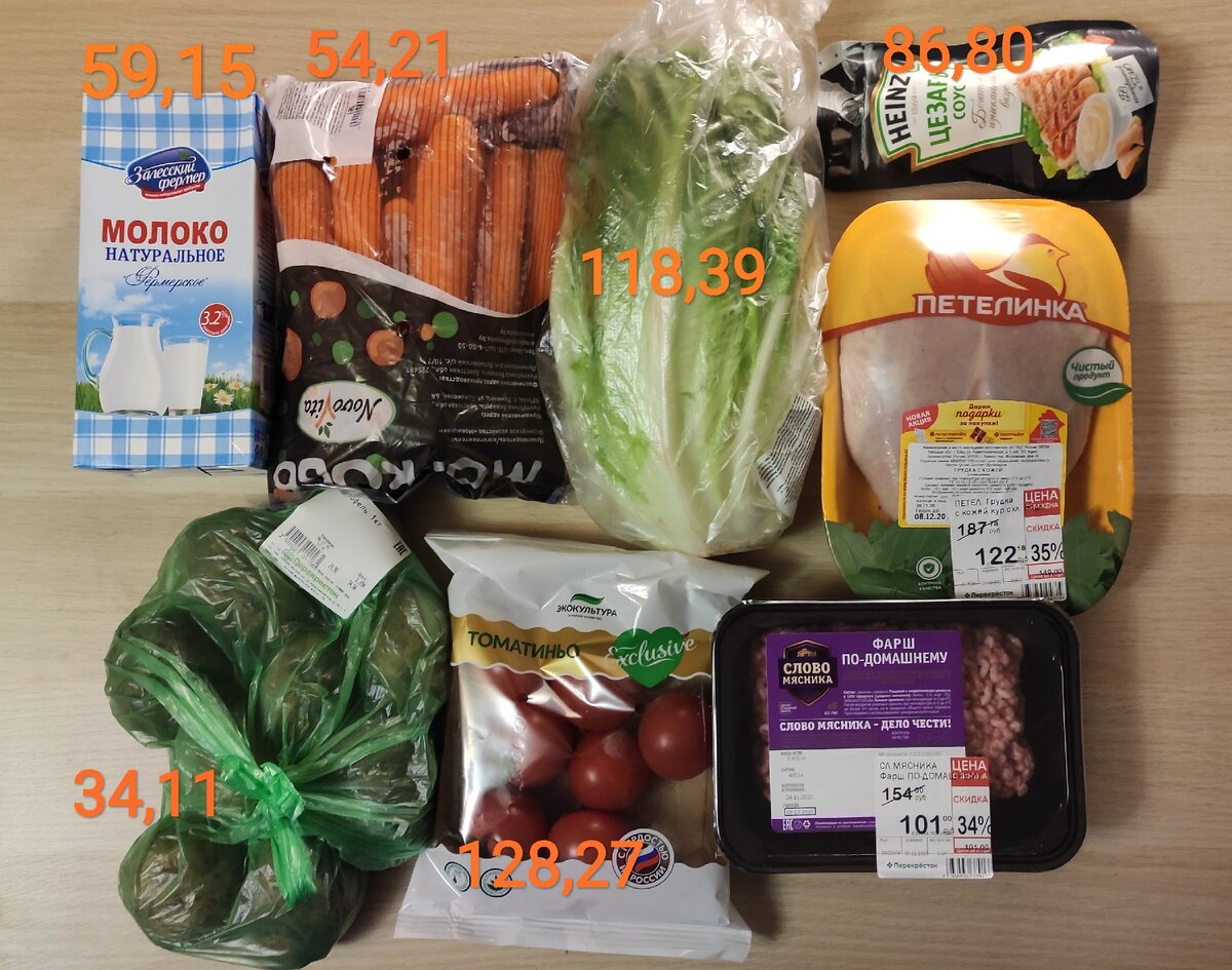Вот что купила. Цены подписала, на мясных продуктах цены и так видно.