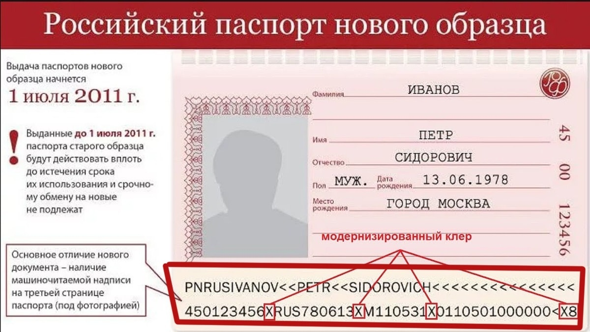 Фамилия имя отчество кириллицей образец