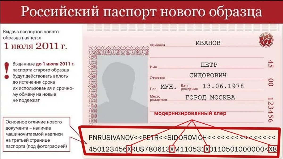 Какой элемент защиты должен быть виден на странице с фотографией в паспортах нового образца