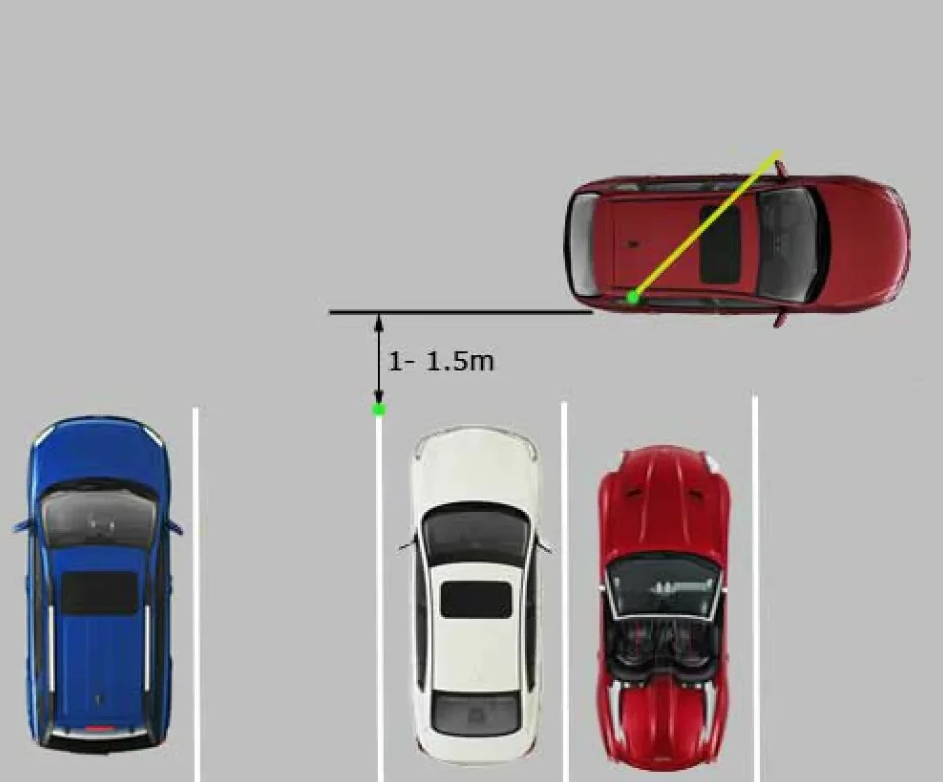 Схемы парковки автомобиля для новичков легко и просто